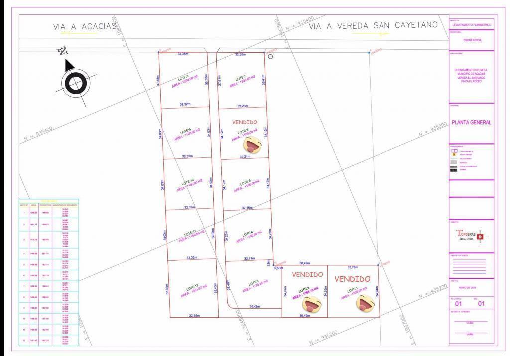 LOTES CAMPESTRES EN ACACIAS